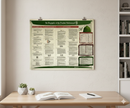 The Biography of Prophet Muhammad ﷺ (Poster Only)