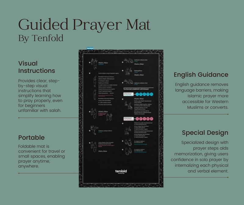 Guided Prayer rug (My Prayer mat | By Tenfold - Modesty Collection