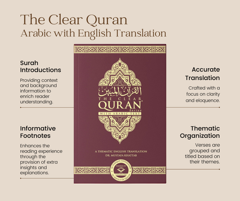 The Clear Quran | Arabic with English Translation | by Dr. Mustafa Khattab