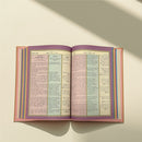 The Noble Quran| Transliteration in Roman Script| Rainbow Quran