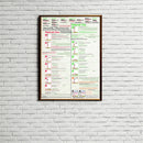 Paper Pray Chart A3 Size