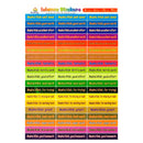 Teacher Stickers ( Masha Allah )