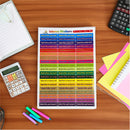 Teacher Stickers ( Masha Allah )