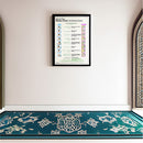 Wudu Chart  A3 size