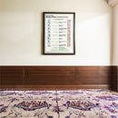 Wudu Chart  A3 size