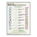Wudu Chart  A3 size
