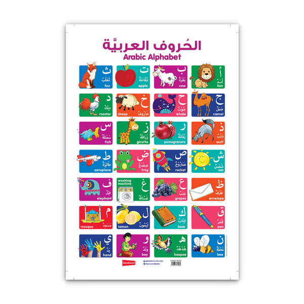 Arabic Letters Chart