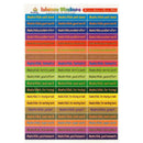 Teacher Stickers ( Masha Allah )